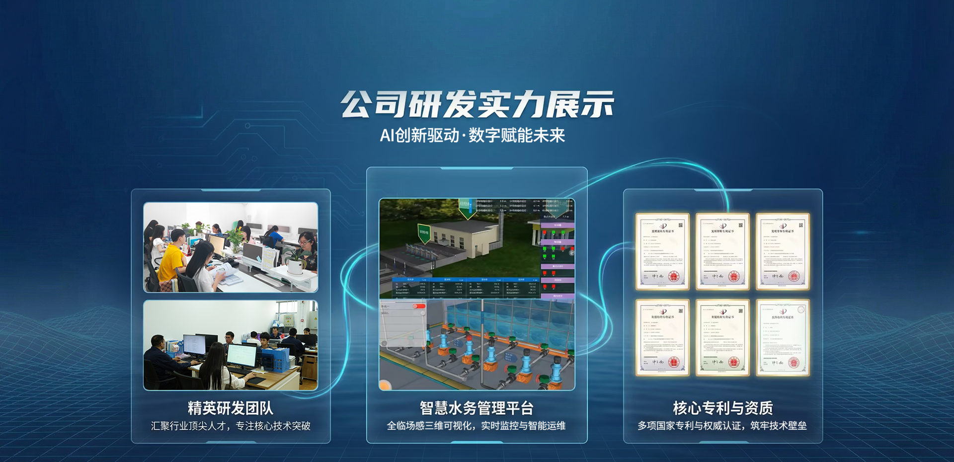 水丰源-提供高效，智慧，节能的系统化供水解决方案