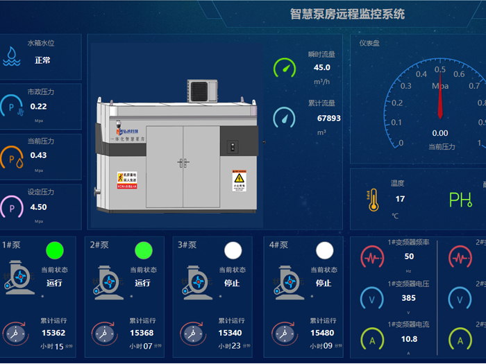 智慧水务运维系统